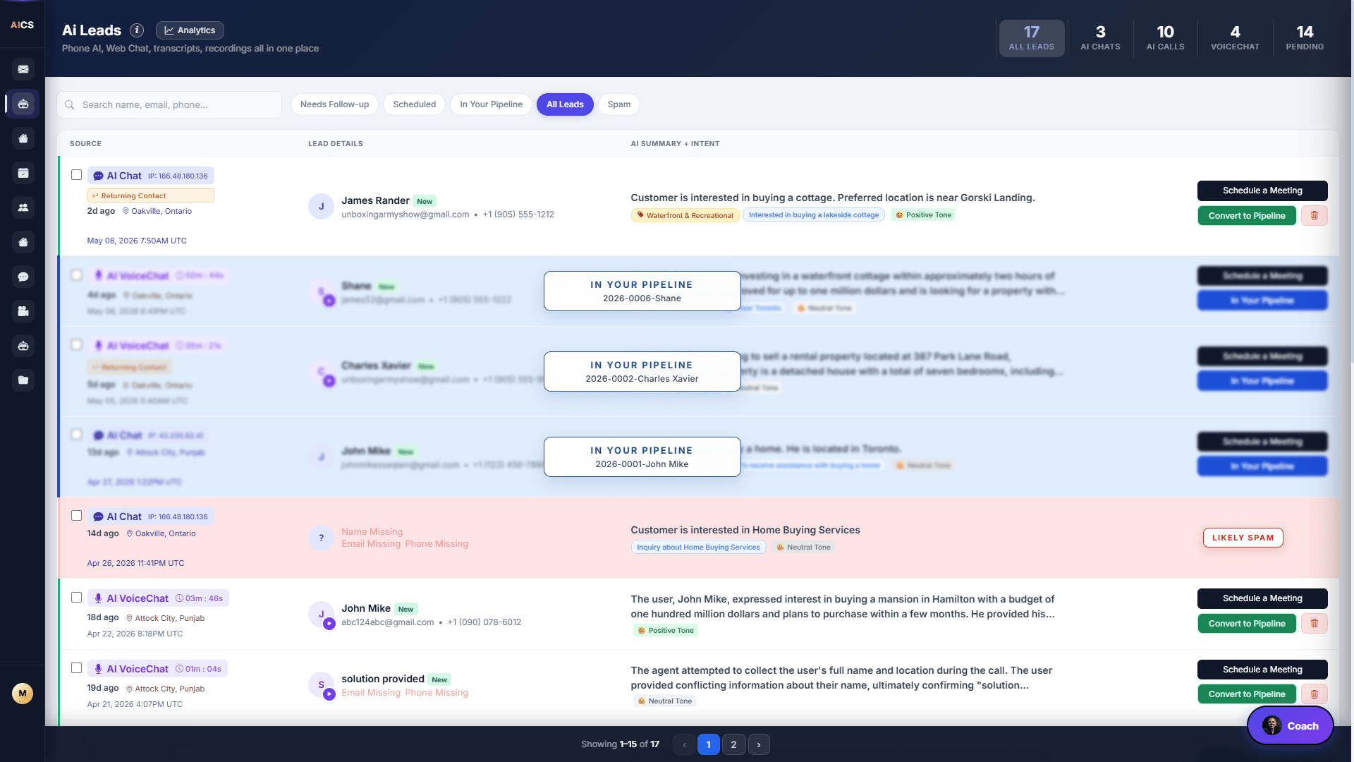 AI leads inbox